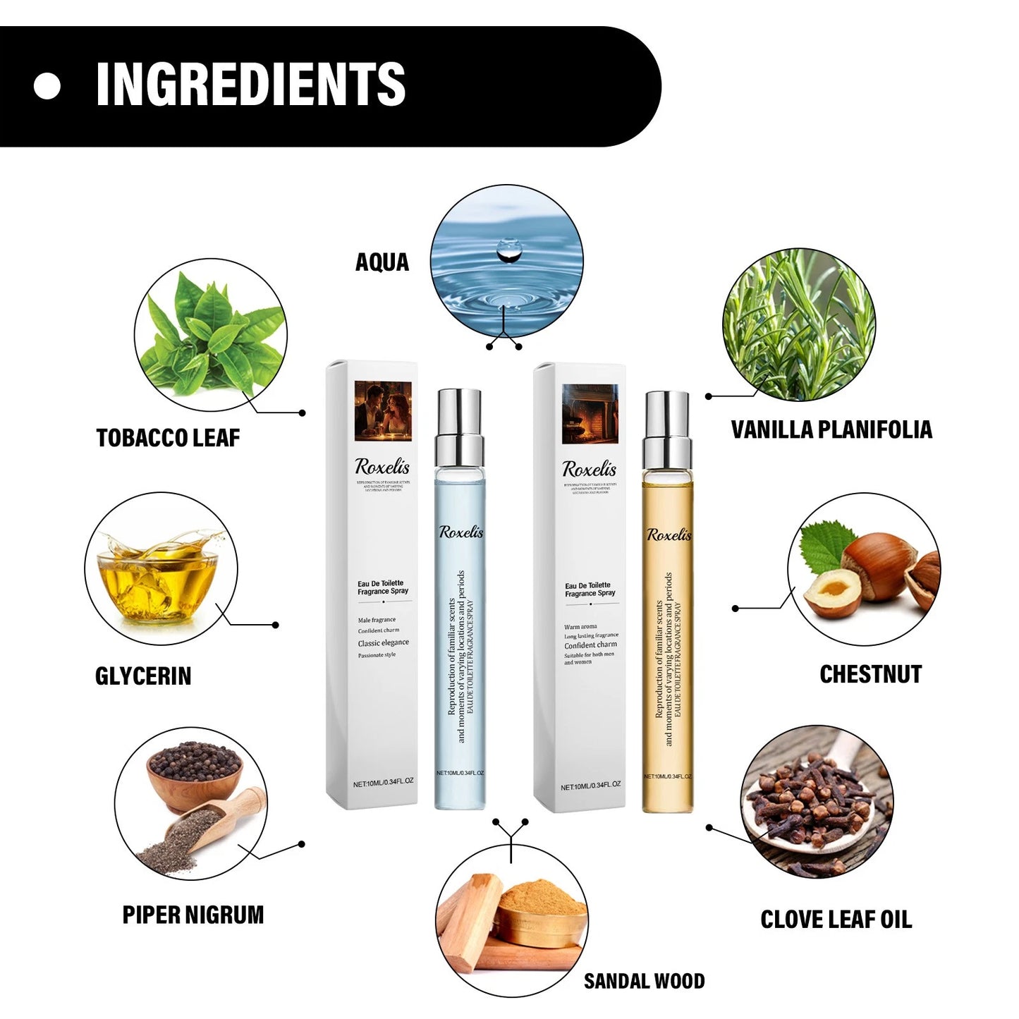 Unisex Eau de Toilette Fragrance Spray 10ml / 0.34 fl oz – Long Lasting Fresh Scent